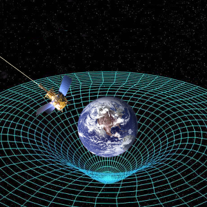 Gravity