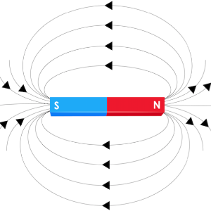 Magnetic