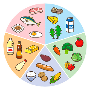 Nutrients