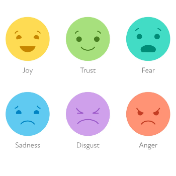 Emotions