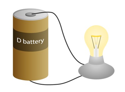 Batteries