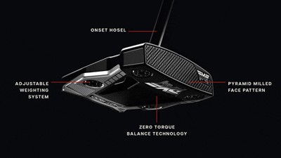Torque