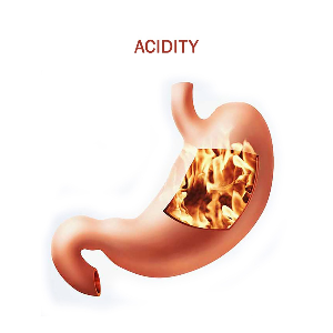 Acidity