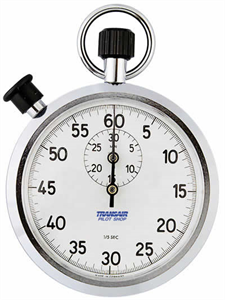 Minute