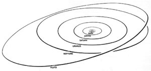 Orbit