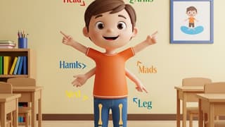 Learning the Parts of the Body